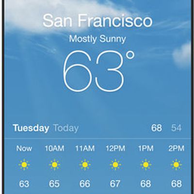 weather1