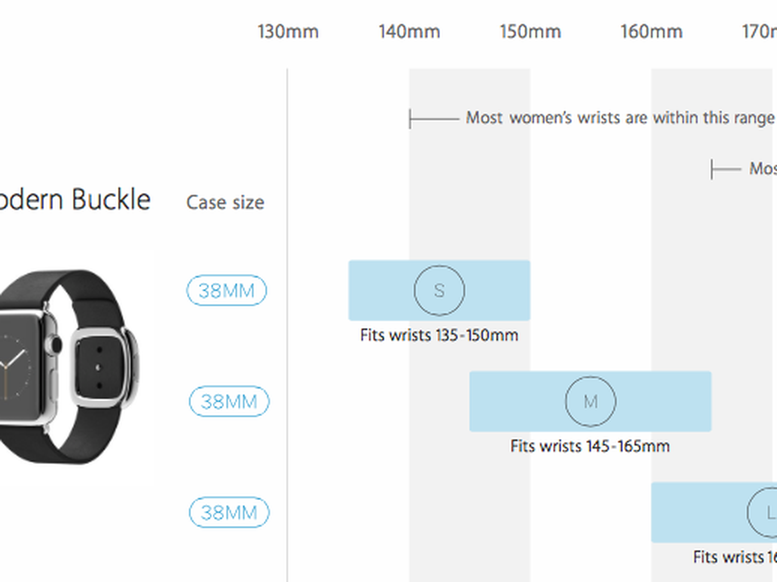 Как проверить оригинальность часов apple. Размеры Apple watch 8 Размеры. Размер ремешка Apple watch. Размеры ремешков Apple watch 44 mm. Размер ремешка Apple watch 5.