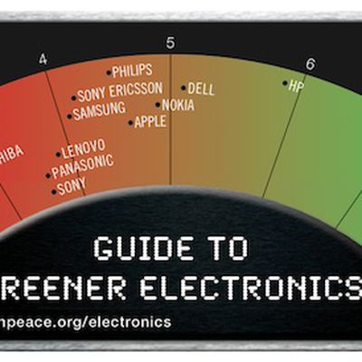 greenpeace 2011 rankings