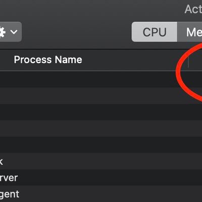 accountsd activity monitor