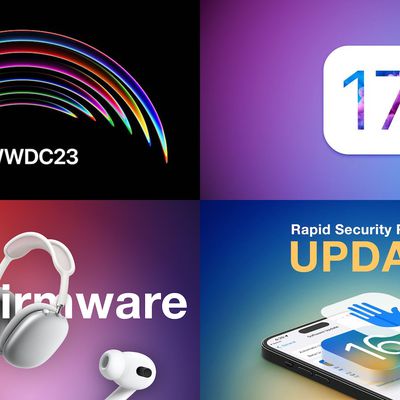 top stories 6 may 2023