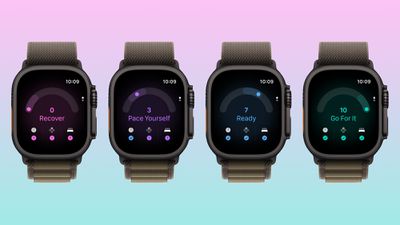 apple watch series 12 readiness