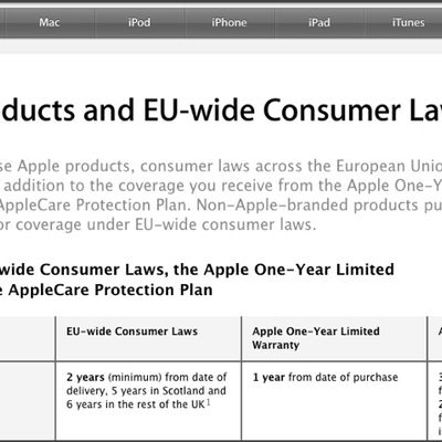 MacRumors content image