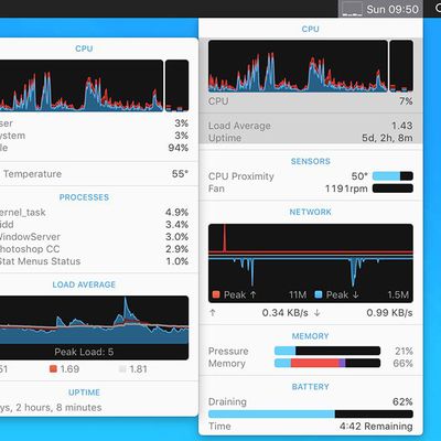 istat menus 6