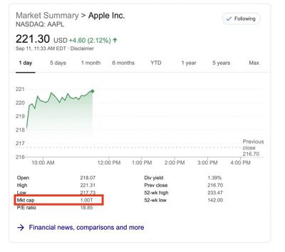 aapl 1t 11sep2019