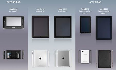 MacRumors content image