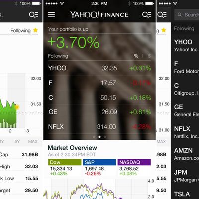 yahoofinance