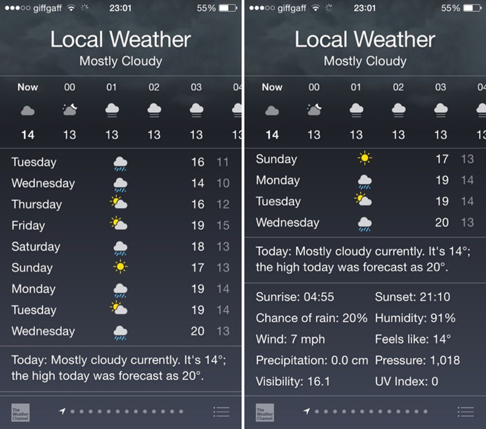 iOS 8 Ditches Yahoo Weather for Content From The Weather Channel - MacRumors