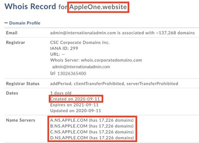 appleone website domain