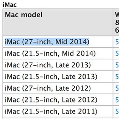 imac mid 2014 27 listing