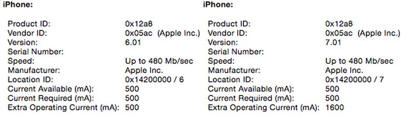 iphone6-chargingB