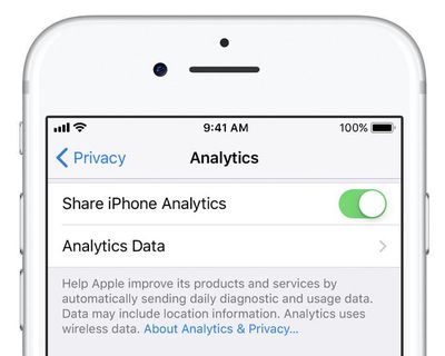 ios differential privacy copy
