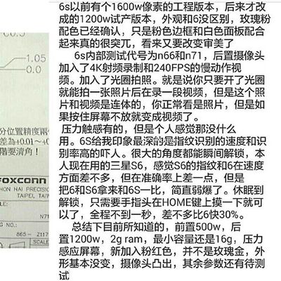 Weibo iPhone 6s Documents
