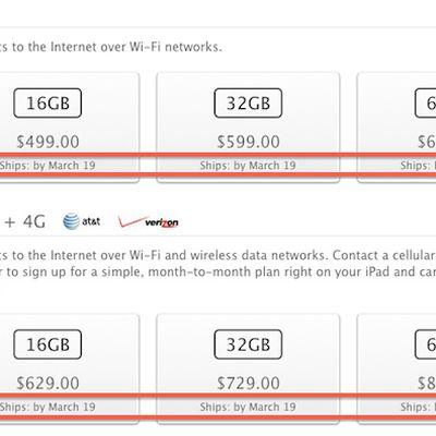 ipad 3 mar 19 us