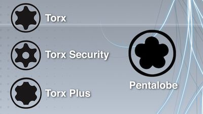 151837 pentalobular torx screws