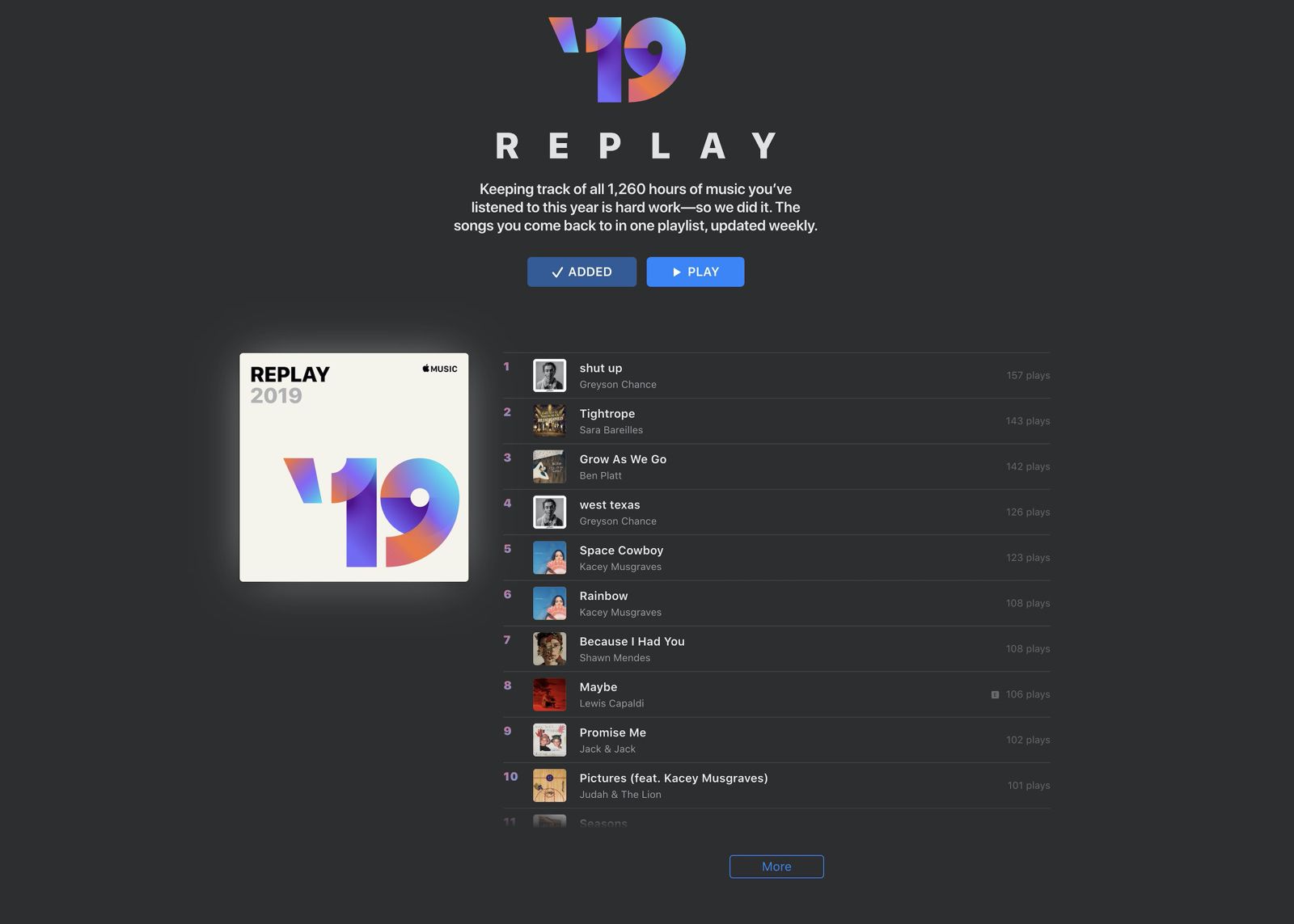 Replay 2024 Apple Music Vin Lilias