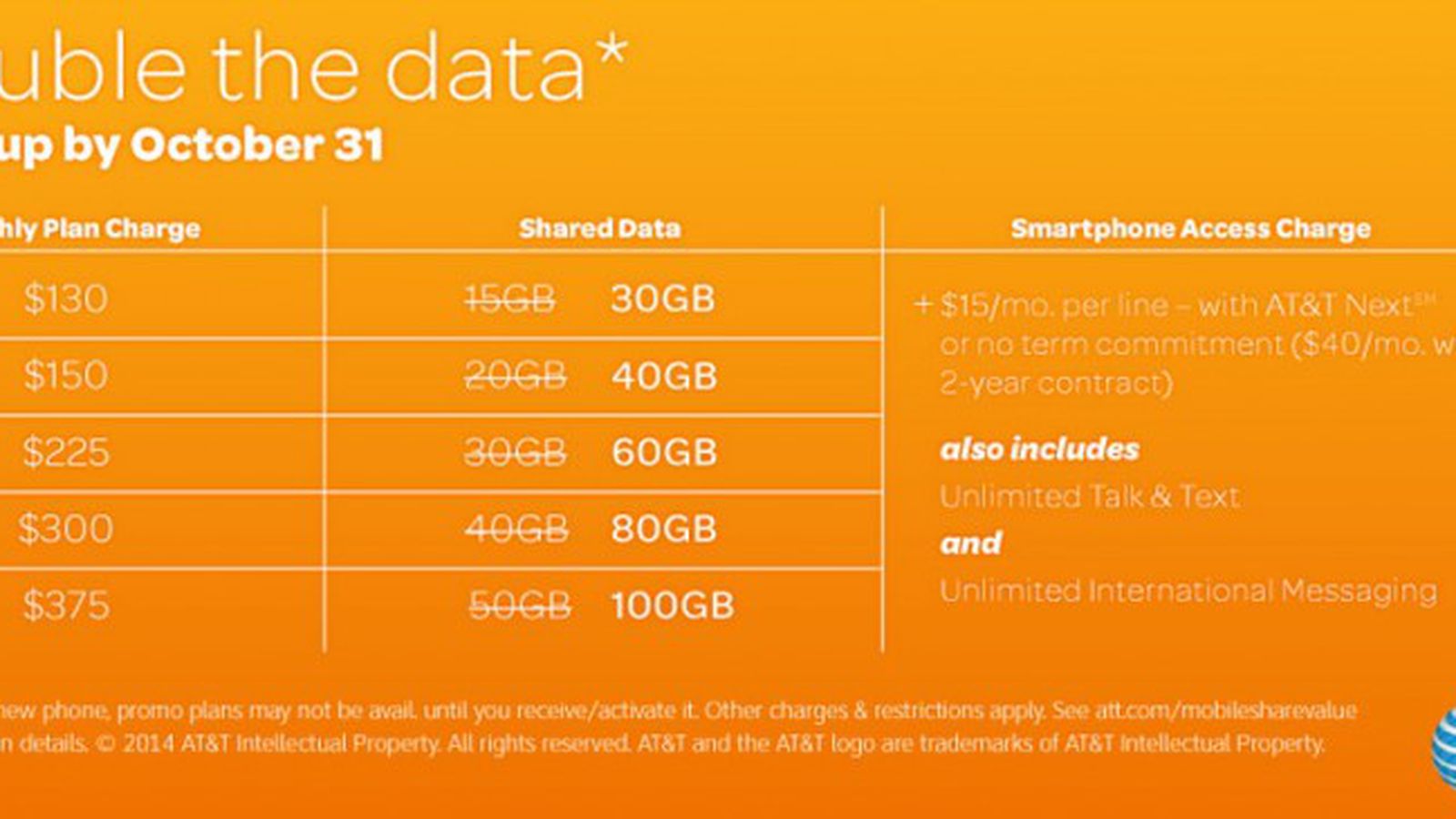 Promo at&t best sale