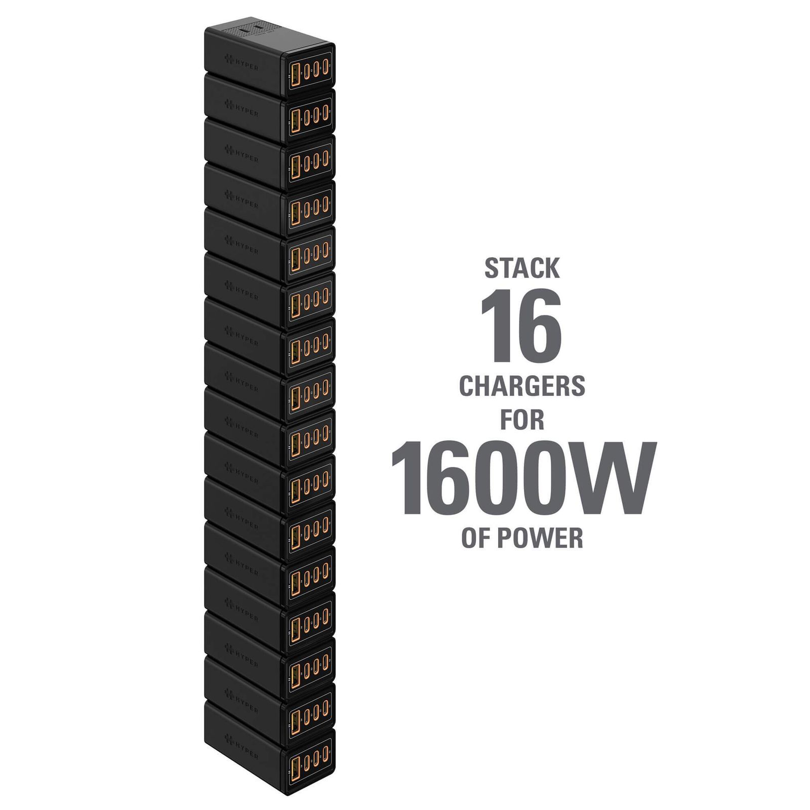 Hyper Releases Stackable GaN Chargers With Up to 1600W of Power From a ...