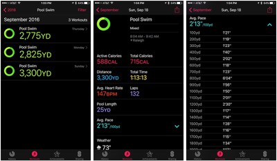 Apple Watch Series 2: A Swimmer's Perspective - MacRumors