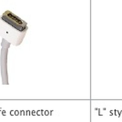 magsafe connector styles