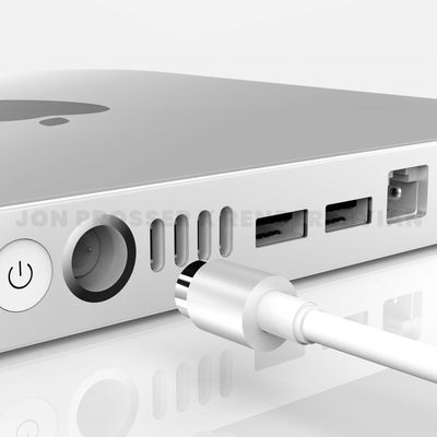 mac mini ports