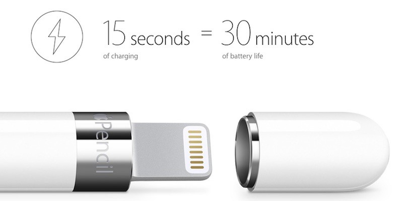 devonthink to go apple pencil