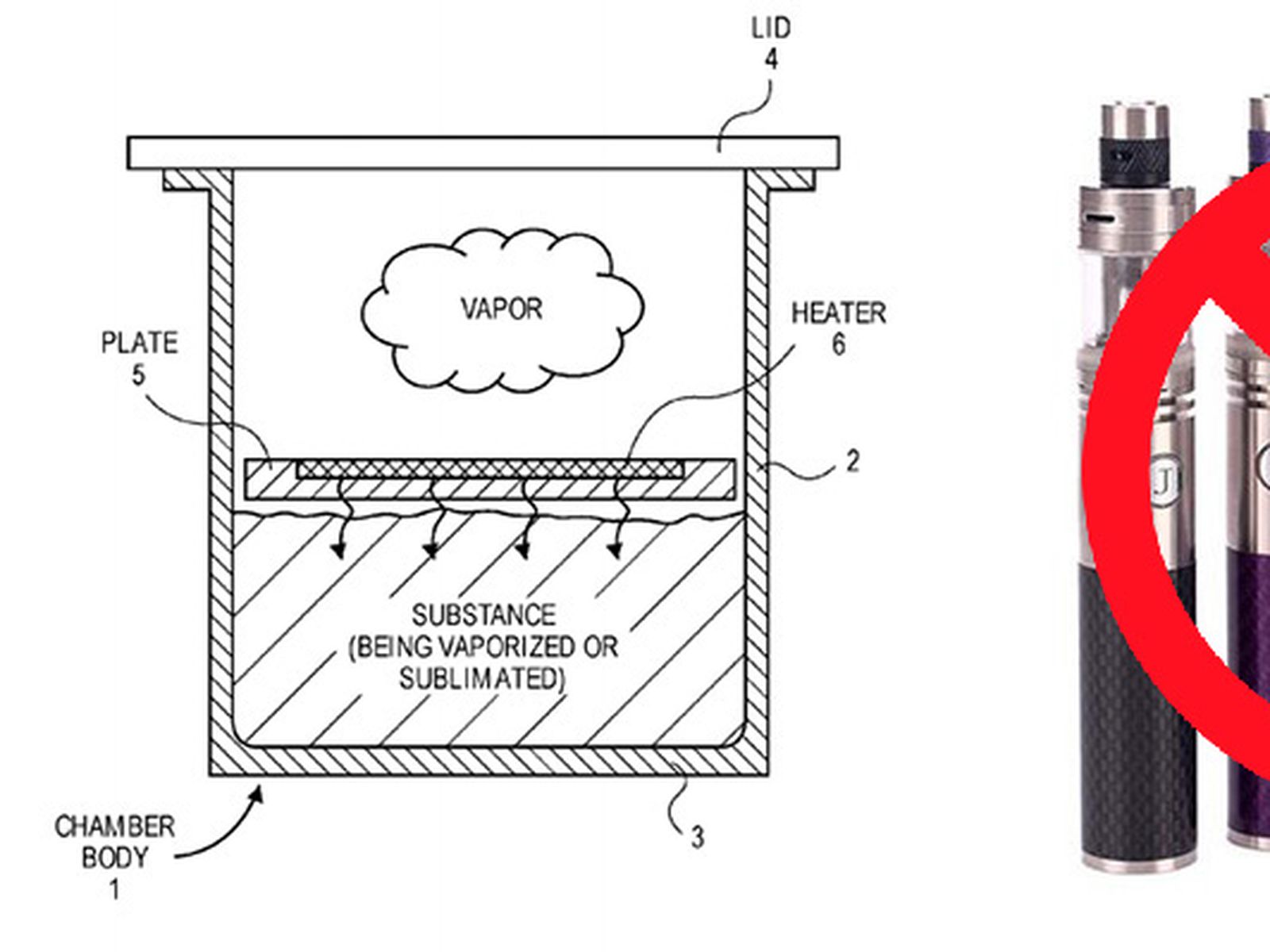 No Apple Isn t Working on a Vape MacRumors