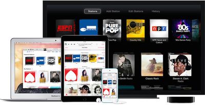 iTunes Radio Devices