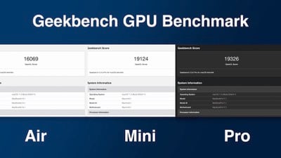 benchmark m1 mac gpu