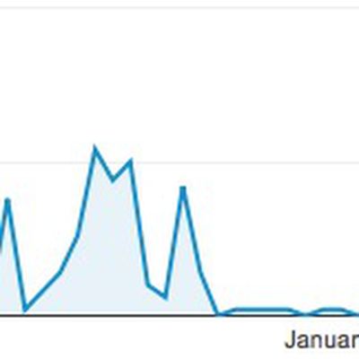 appletraffic