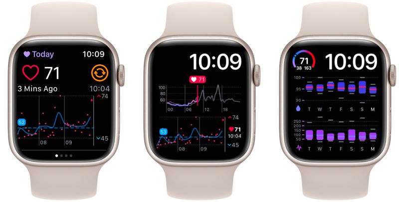 Heart Analyzer v10 Brings New Dashboard and Watch App Experience with ...