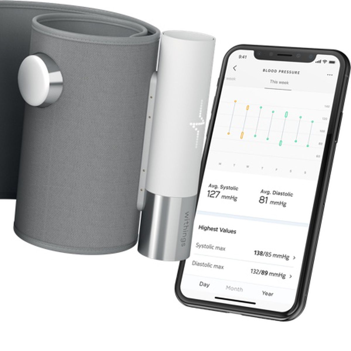 Does The Withings Blood Pressure Monitor Integrate with BodySite