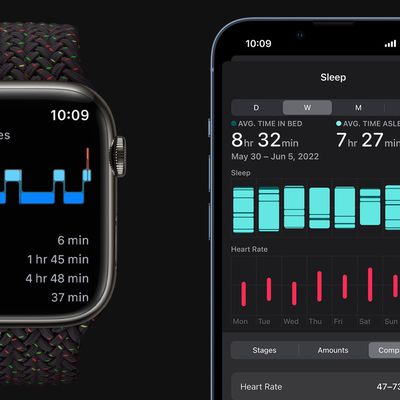 apple watch sleep tracking watchos 9