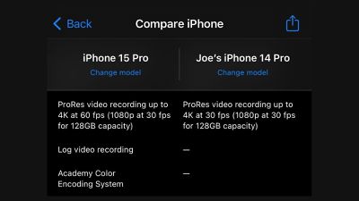 Apple Says 128GB iPhone 15 Pro Limited to 1080p ProRes Video Recording  Unless External Storage Connected - MacRumors