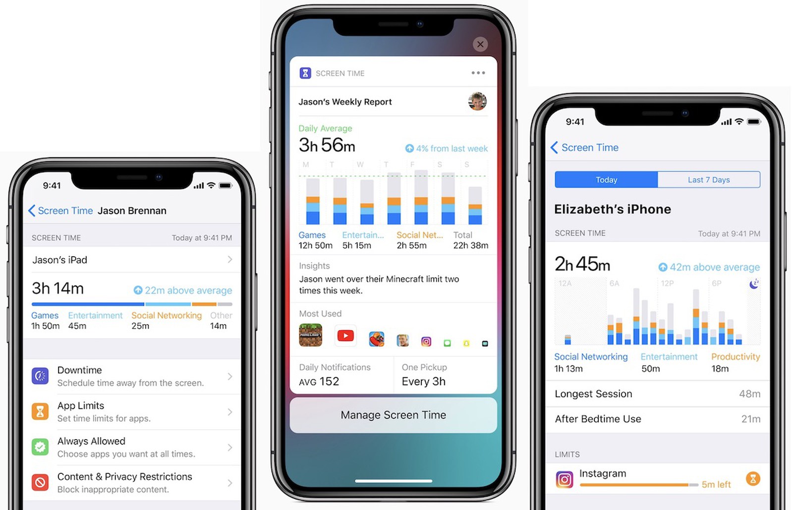 Apple Explains How iOS 12 Will 'Help You Limit Distractions' With New