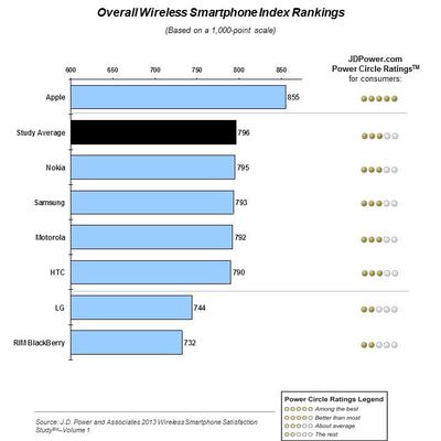 MacRumors content image