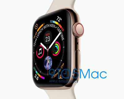 applewatchseries4