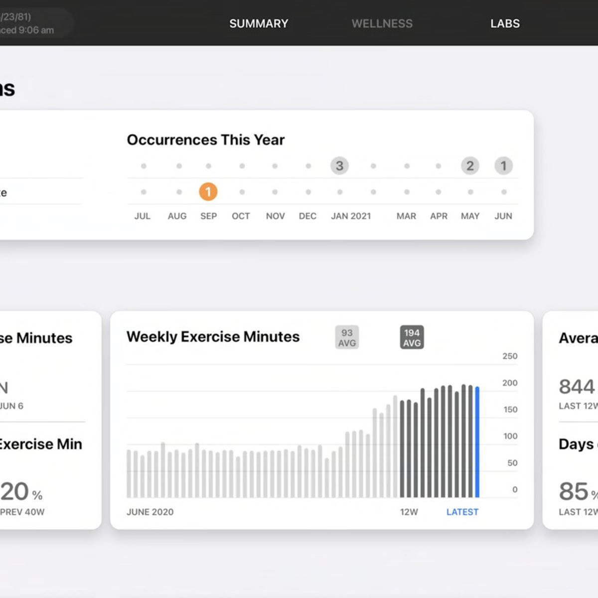 HealthView: Your Go-To Apple Health Dashboard App [Sponsor] - MacStories