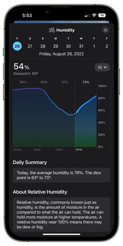 ios 16 приложение погоды влажность