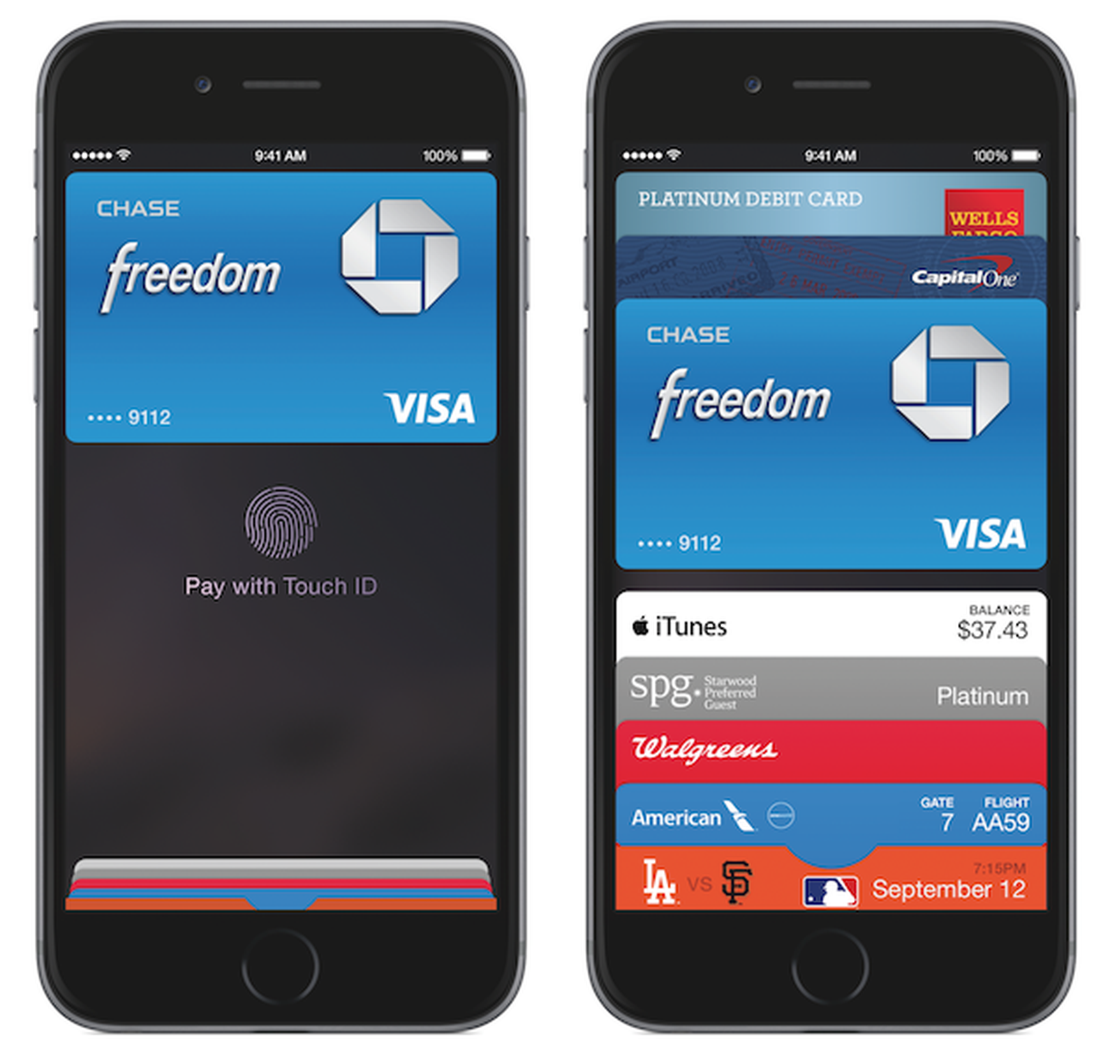 How to Add Gift Cards to Apple Wallet: A 6 Step Guide - Shop Your