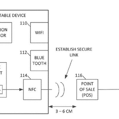 patent ibeacon payment wireless
