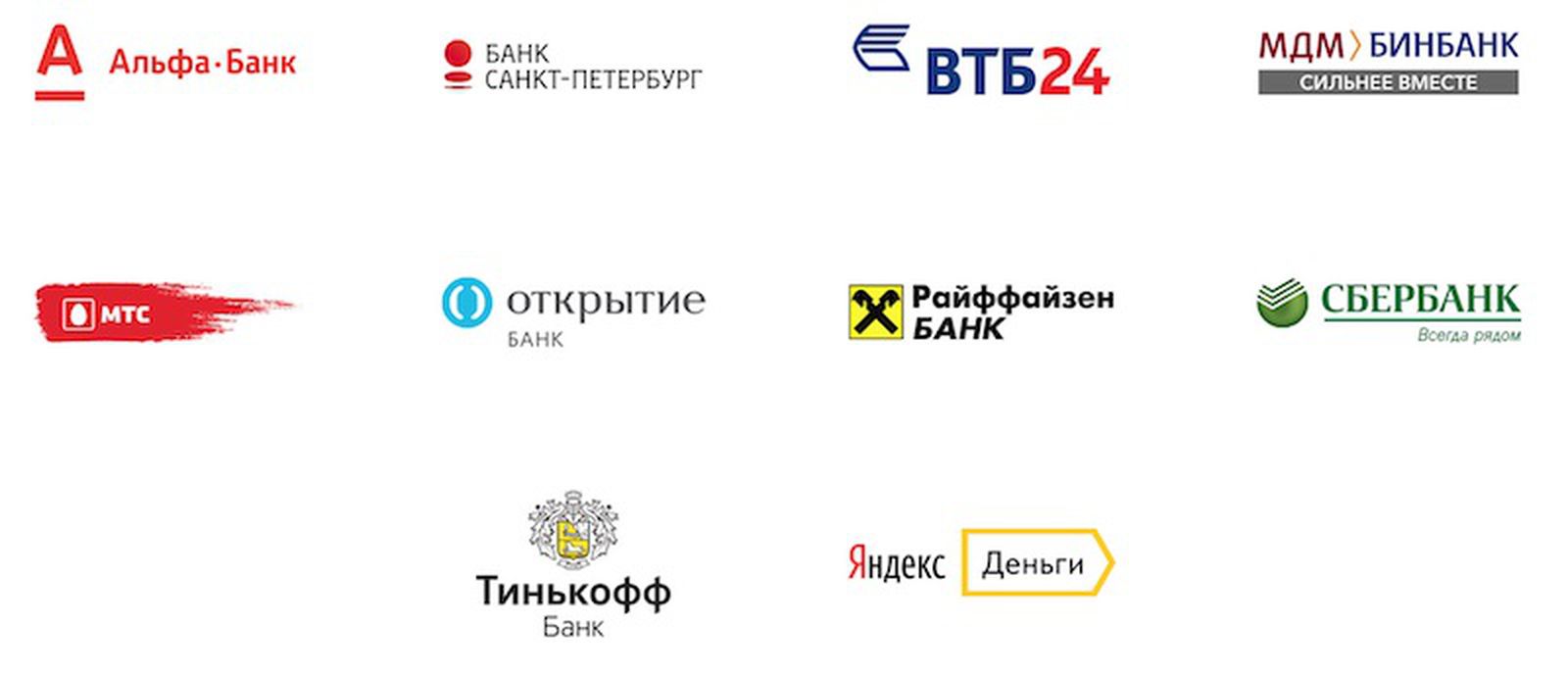 Банки партнеры юникредит банка