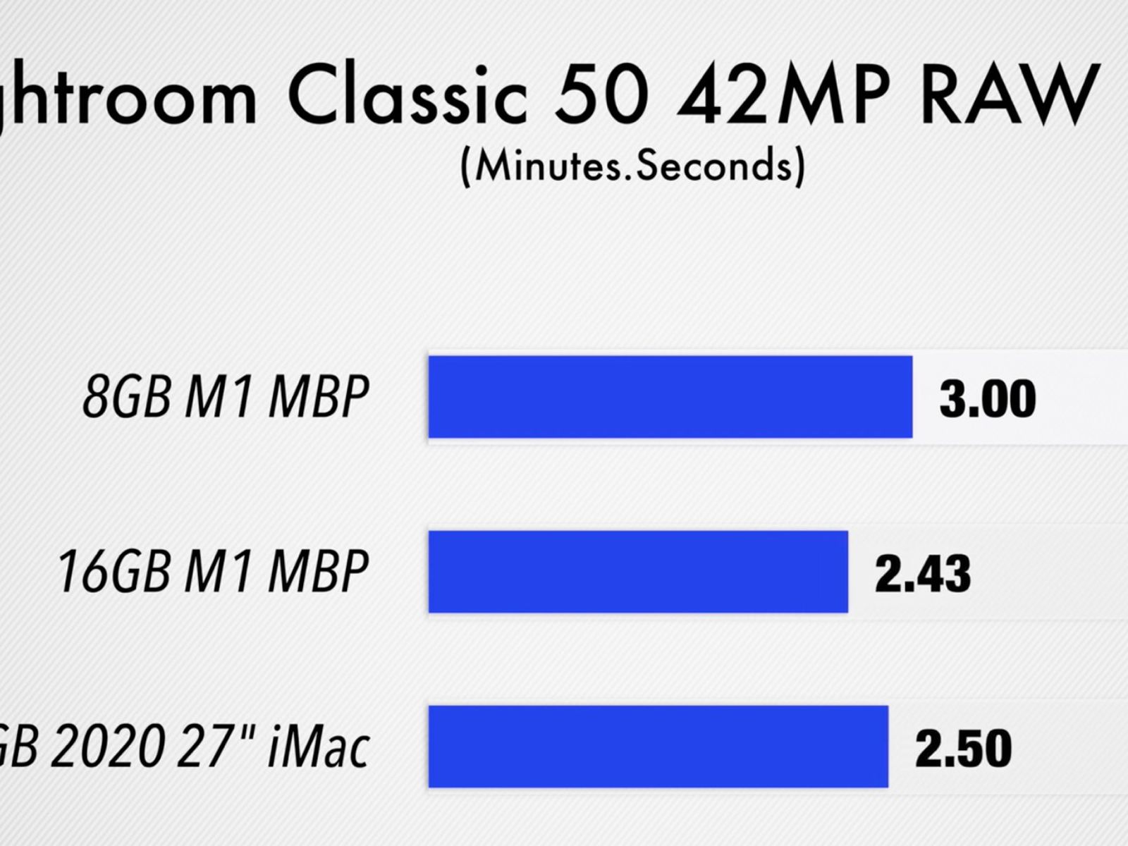 does 8gb vs 16gb ram make a big difference
