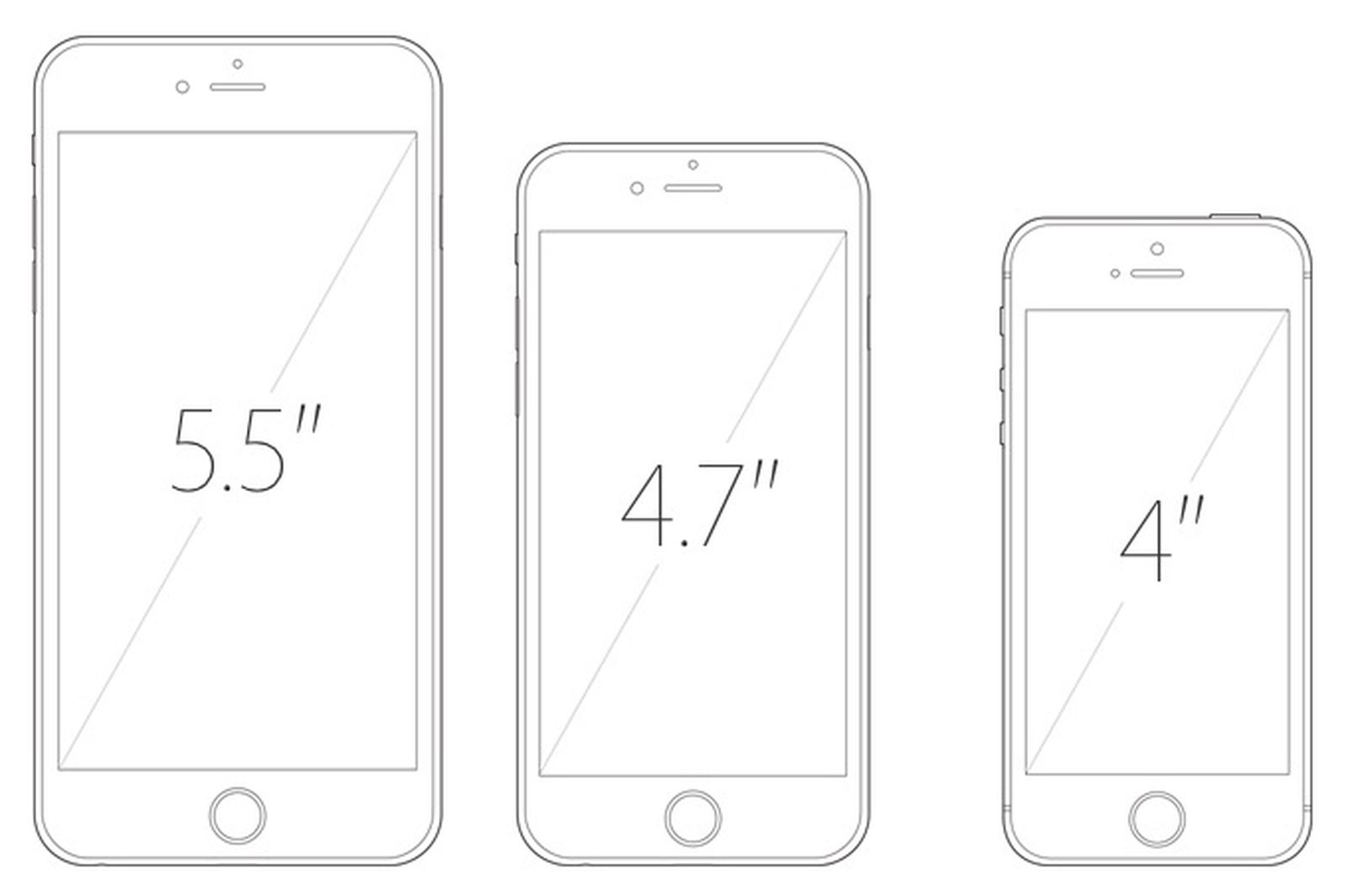 Айфон 5 se диагональ экрана