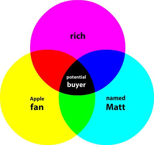Attachment Image