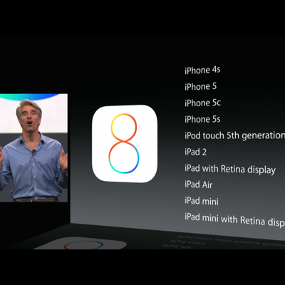 MacRumors content image