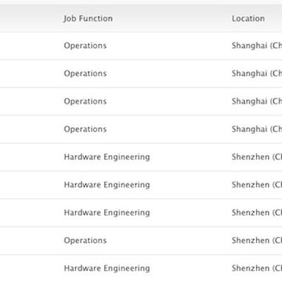 apple china jobs