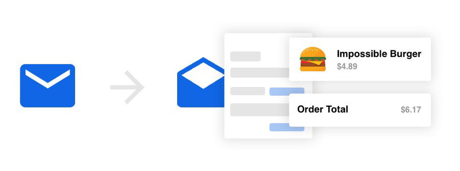 Edison Mail Responds to Report on Email Apps Selling Anonymized Data