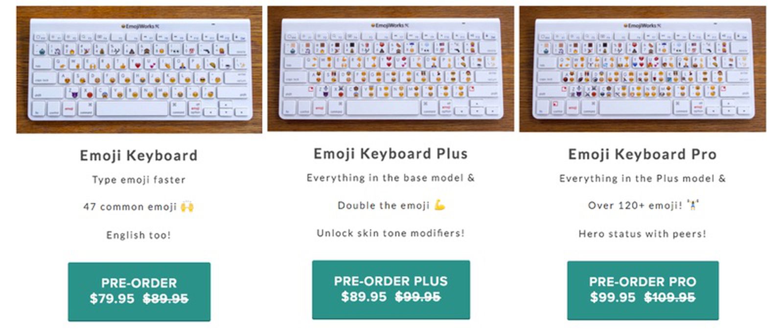 Physical 'Emoji Keyboard' for Macs and iOS Devices Lets You Type Emoji
