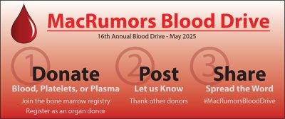 blood drive 2025